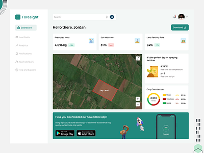 Foresight Agricultural Dashboard