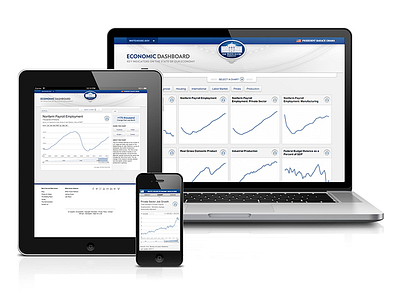Economic Dashboard charts data responsive website white house