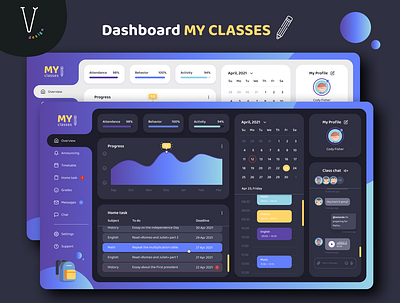 Dashboard MY CLASSES branding design graphic design ui ux webdesign