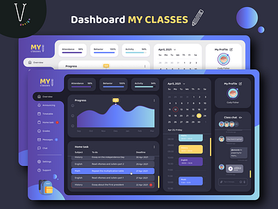 Dashboard MY CLASSES