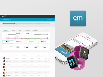 emPower app design ios ui ux watchos
