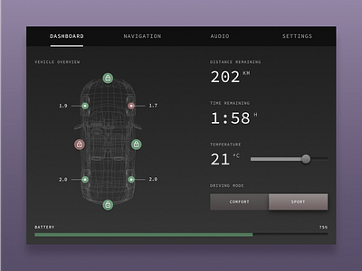 Car Interface