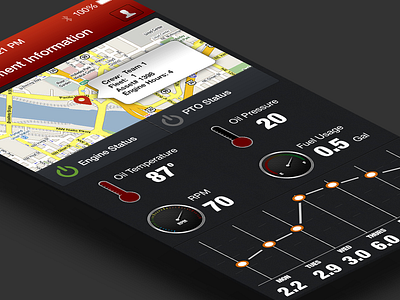 Dashboard display charts dashboard display infographic mobile rpm fuel gauge thermometer ui ux
