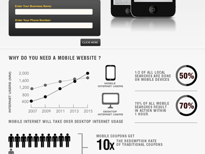 Mobile Infographic