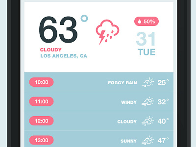 iOS7 Weather App (RP)