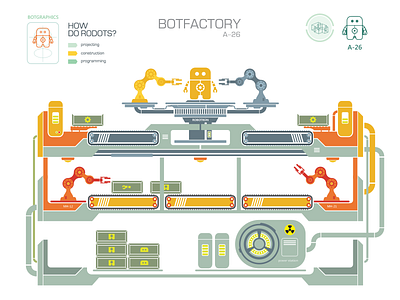 Freebie Botfactory bot cartoon character flat freebie illustrations kit8 line production robot vector