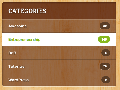 Categories categories count widget wordpress