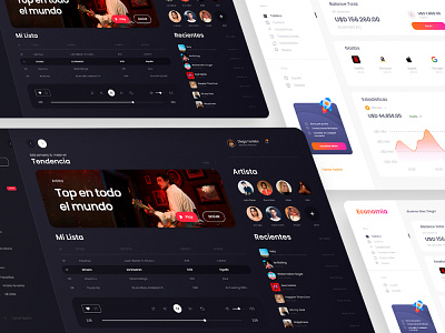 Dashboard app branding design graphic design ui ux