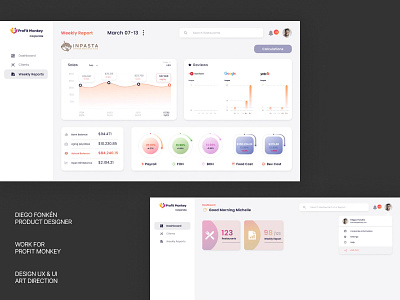 UI UX Design Profit Monkey