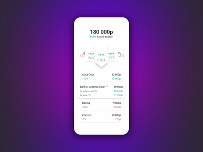 Invest app design