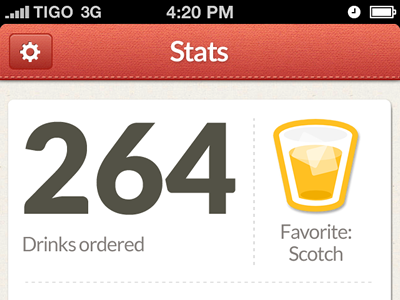 Drinklist is now live app drink ideaware ios iphone list stats