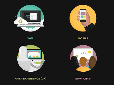 Wecode | Icons code coding computer education icons mobile ux web web development