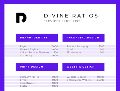 Graphic Design pricing and price list Indian charges graphic design graphic design charges prices pricing rupess
