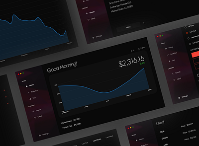 Dark Stock Market Analytics Material Design Desktop Application acrylic black chart chart design charts clean clean ui dark mode dark theme design desktop desktop app desktop application desktop design material design material ui minimal stock market stocks ui