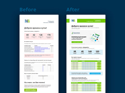 Mailing redesign for L4BIZ