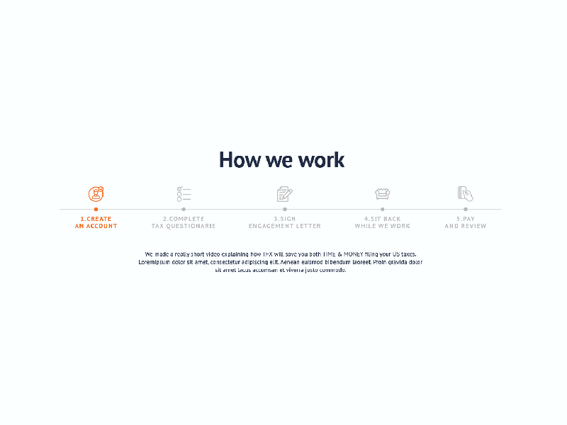 How it works section for TFX site