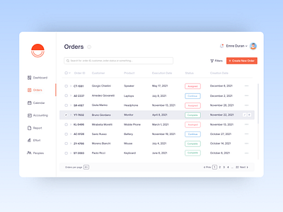 Dashboard & Orders List UI Design Concept