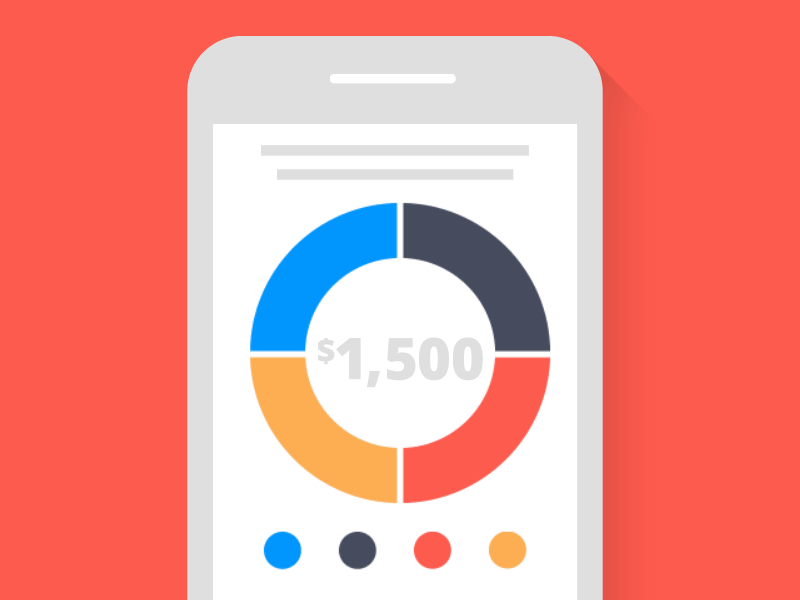 Payment Calculator