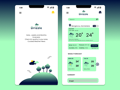 Daily UI 37 Weather