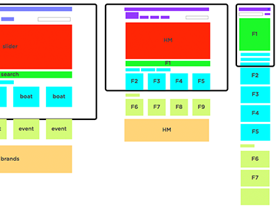using color color desktop ipad mobile responsive user experience ux wireframes