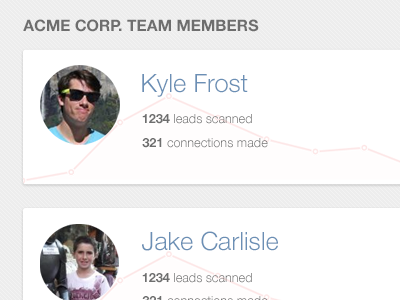 Team member profiles bloodhound circle dashboard overview profile reports stats tiles