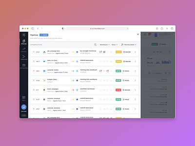 List of all data pipelines in a team creative dashbaord data integration data pipeline product saas web app