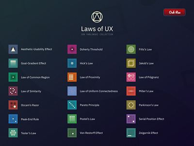 Oak Rec #1: Laws of UX 🔍