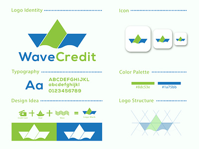 Modern Credit Card Logo | Credit Card | WaveCredit