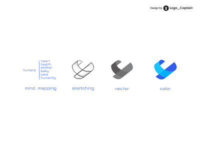 Logo Design Process | Mind mapping+Sketching+Vector+Color