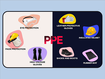 PPE e-learning module - Articulate Rise + Adobe XD adobe xd articulate articulate rise color design e learning e learning design elearning typogaphy ui ux web