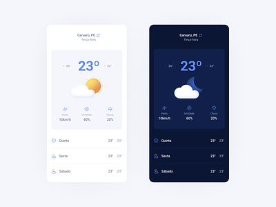 Weather App