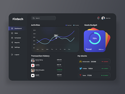 Fintech Platform app dashboard design finance mobile design ui