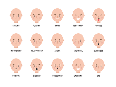 Faces character design expressions faces illustration vector