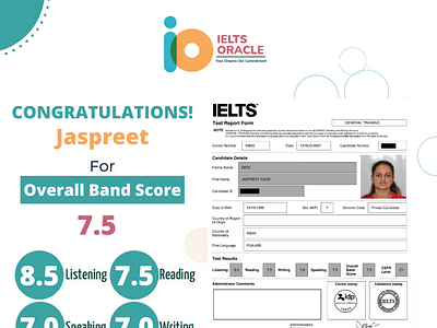 Ielts Result