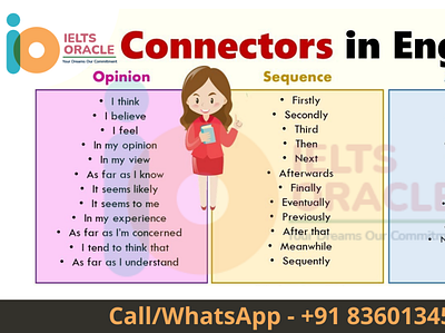 Ielts Writing Connector