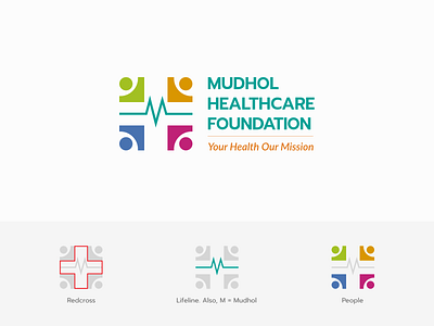 Mudhol Healthcare Foundation