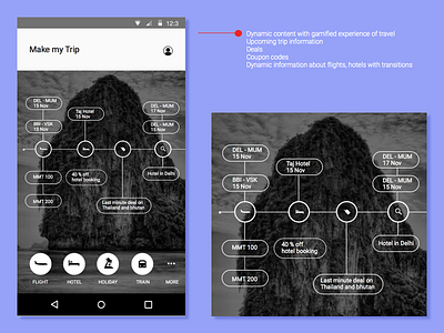 Landing Page : Wireframe for OTA gamification landing page ota timeline travel ui ux