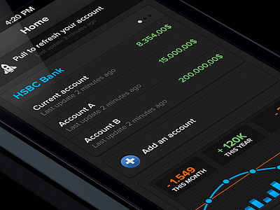 Banking App app data design graph interface ios iphone stat statistics ui