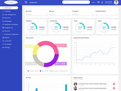 Saas dashboard ui design