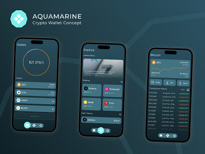 Crypto Wallet App Concept | AQUAMARINE app aquamarine banking brand brand ident branding concept concept design crypto crypto wallet design graphic design illustration ios iphone logo mobile phone ui wallet