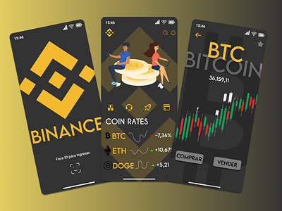 Binance App