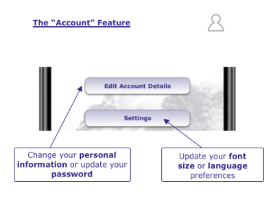 Fintech Mobile App Guidelines