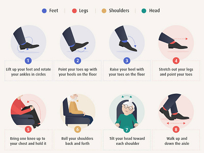 Staysure | Travelling with.. data viz design flights holiday infographic information information design travel travelers travellers travelling vacation