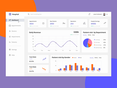 Hospital Management Dashboard