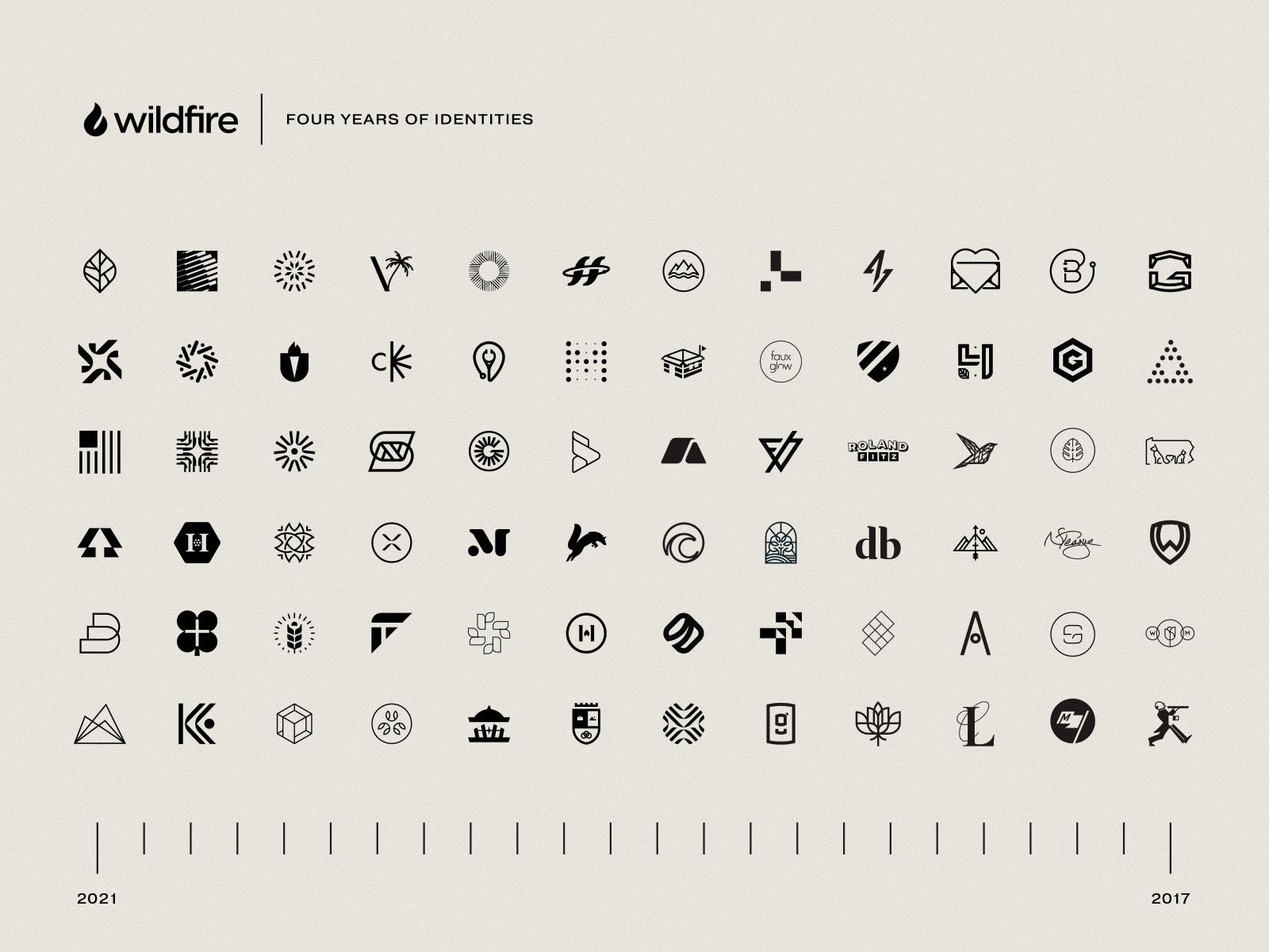 4 YEARS OF LOGOS By Brennan Burling On Dribbble