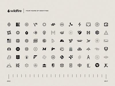 4 YEARS OF LOGOS