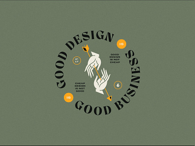 Good Design Is Good Business