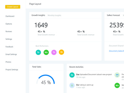 Sales Dashboard dashboard ui minimal sales dashboard ux design web white ui