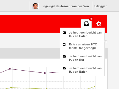 Vodafone Dashboard dashboard home page interface intranet menu notifications statistics ui user vodafone