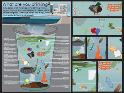 Water you drinking infograph indianapolis infograph vector images